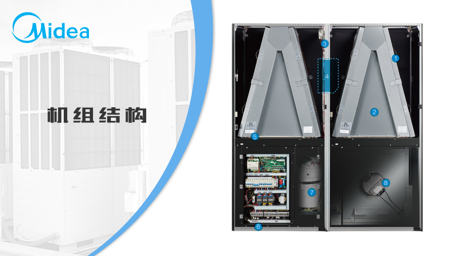 美的機房空調(diào)恒溫恒濕 美的機房空調(diào)恒溫恒濕