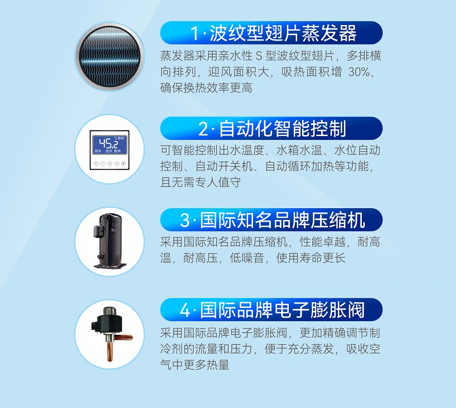 紐恩泰常溫?zé)岜脵C(jī)組6