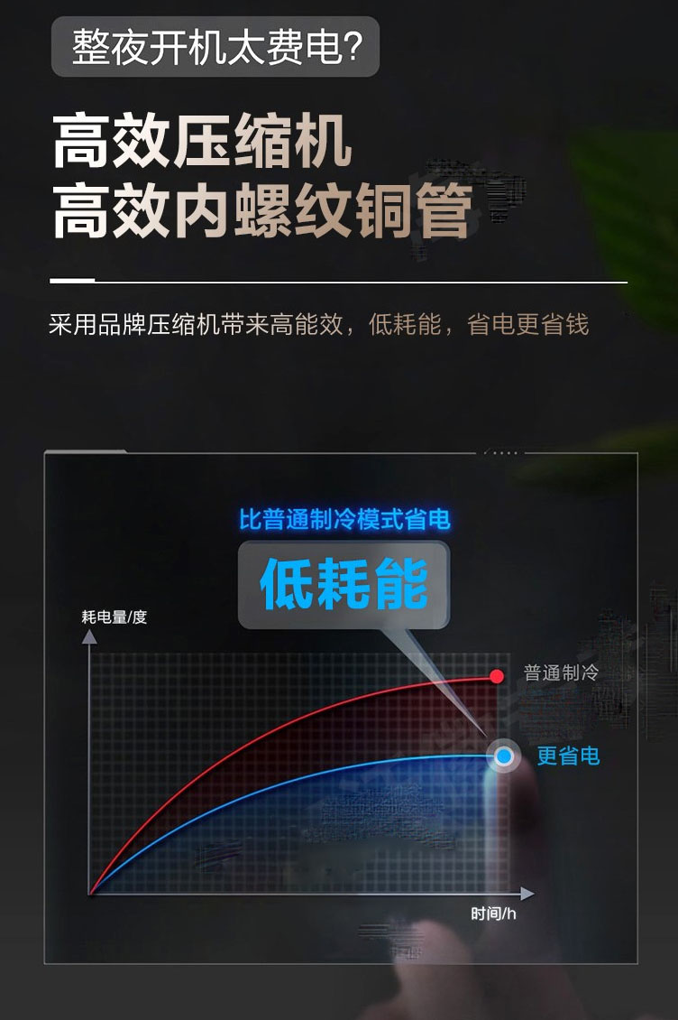 海爾中央空調(diào)家用大3匹3 海爾中央空調(diào)家用大3匹3