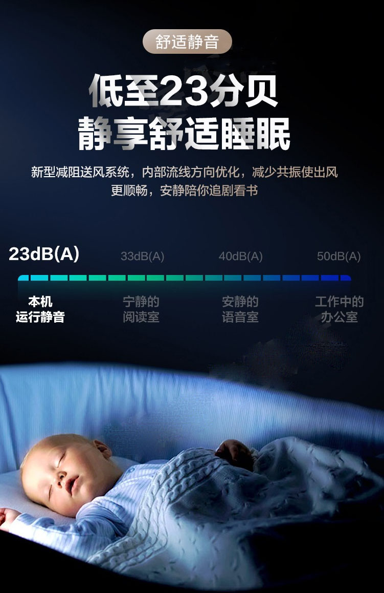 海爾中央空調(diào)家用大3匹4 海爾中央空調(diào)家用大3匹4