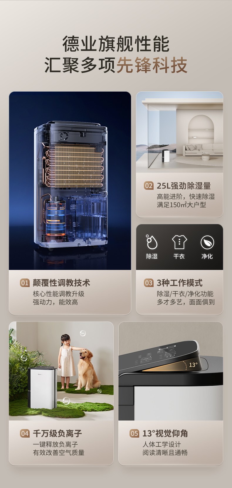 德業(yè)除濕機(jī)4