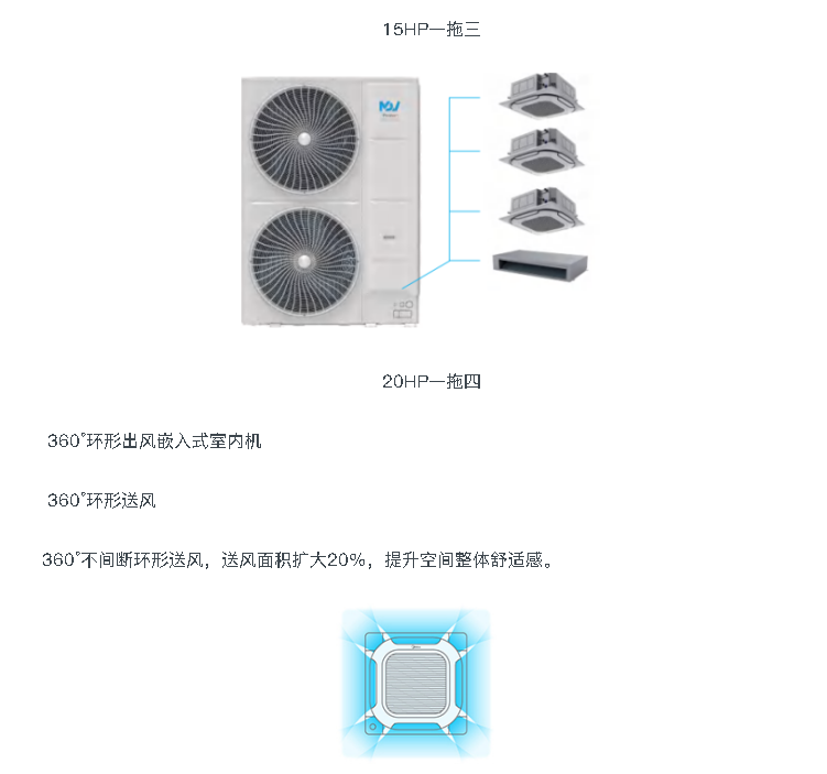 空調(diào)線控器12