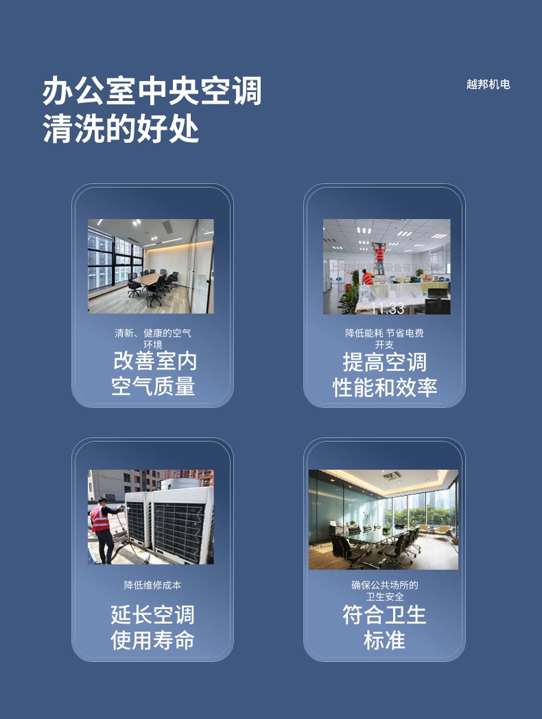 辦公室空調(diào)清洗-2