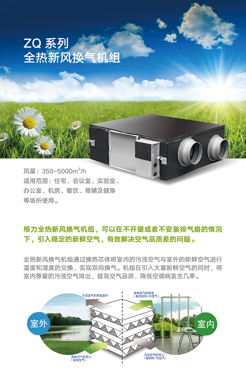 新風(fēng)換氣機(jī)1