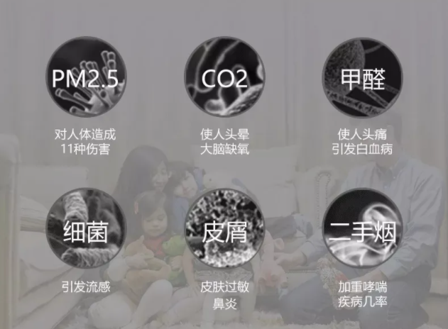 上海新風(fēng)安裝安裝是剛需