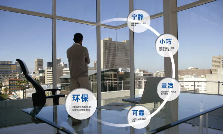 約克中央空調(diào)風(fēng)冷熱泵模塊空調(diào)機(jī)組YCAE系列 約克中央空調(diào)風(fēng)冷熱泵模塊空調(diào)機(jī)組YCAE系列