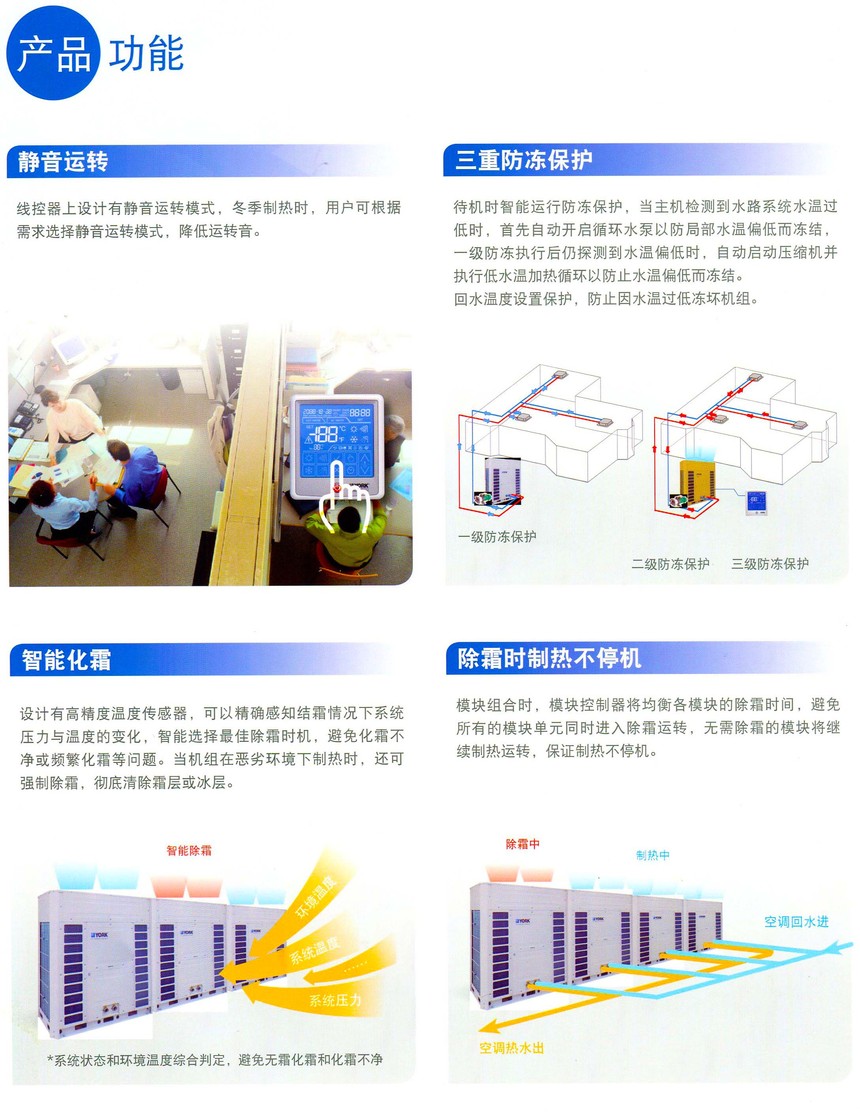 約克中央空調(diào)風(fēng)冷熱泵模塊空調(diào)機(jī)組YCAE系列 約克中央空調(diào)風(fēng)冷熱泵模塊空調(diào)機(jī)組YCAE系列