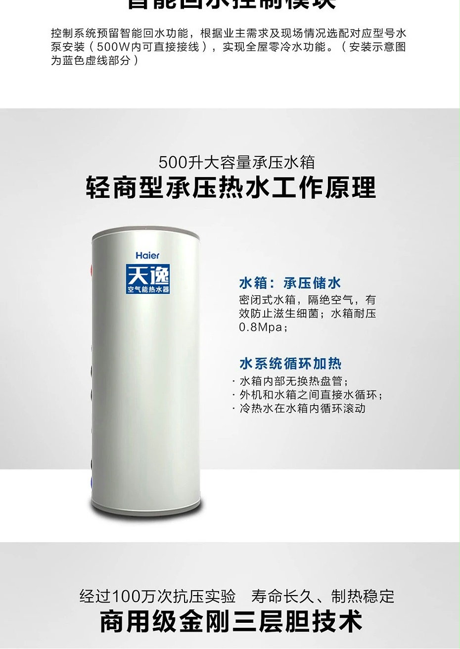 天逸-空氣能熱水器-4
