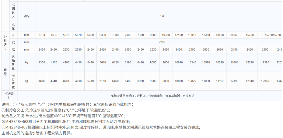 熱泵型高效系列6