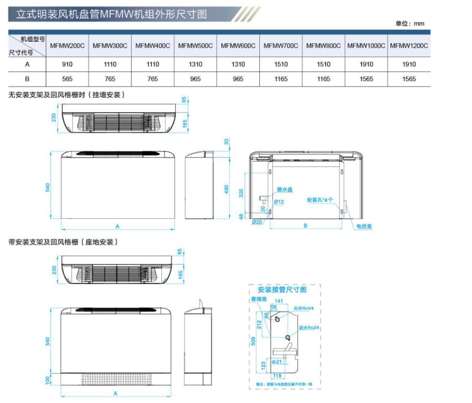 外形尺寸1 外形尺寸1