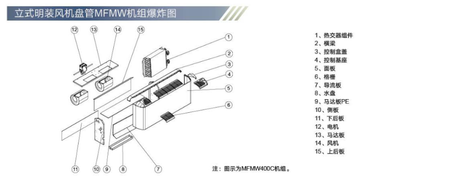 外形尺寸2 外形尺寸2